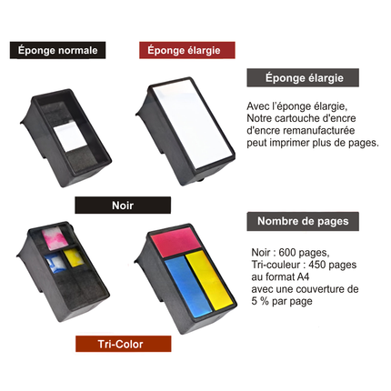 Cartouche d'Encre Rechargeable HP 63XL – Compatible Deskjet 1110, 2130, 3630, ENVY 4520, OfficeJet 4650