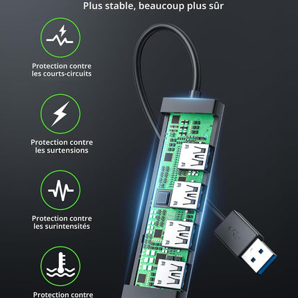Hub USB 3.0 Acer – Adaptateur Ultra‑Fin à 4 Ports USB‑A – Adaptateur Ultra‑Fin 4 Ports USB 3.0 avec Port USB‑C 5V 3A - Compatible avec Ordinateurs Portables, Bureaux, Souris, Claviers – Transfert 5 Gbit/s – Plug-and‑Play – Windows, Linux, Acer, Chromebook