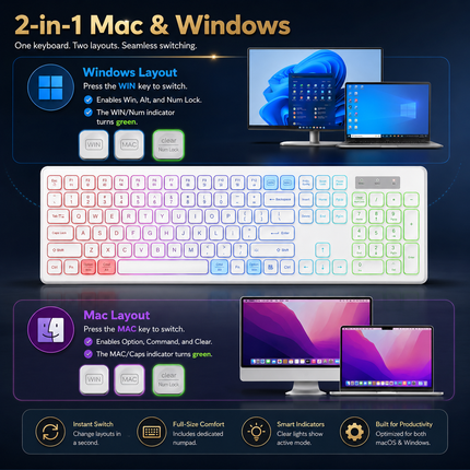 Combo Clavier et Souris Sans Fil RGB Rechargeable – Rétroéclairage Arc-en-Ciel – Touches Rétroéclairées – Ergonomique – 2,4 GHz – Batterie Intégrée – 108 Touches – DPI Réglable (1000/1500/2000) – Compatible Windows, Linux, Chrome, Mac