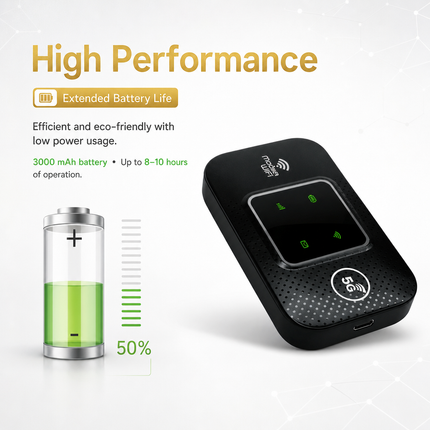 Routeur Hotspot Mobile WiFi 6 4G/5G – Prise en Charge de 10 Appareils– Emplacement pour Carte SIM – Routeur Sans Fil Portable Maison et Voyages – Puce Qualcomm – Batterie 2100-3000 mAh