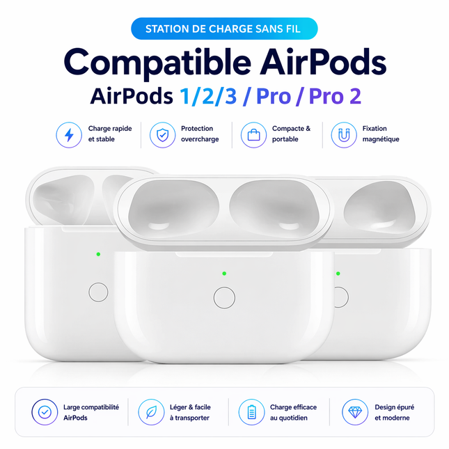 Boîtier de Charge de Remplacement pour AirPods 1, 2, 3, Pro 1 et Pro 2 – Chargeur Filaire et Sans Fil – Batterie 600-680 mAh – Connecteur Lightning ou USB-C – Témoin LED – Bluetooth 5.3 – Compatible Écouteurs Originaux Uniquement