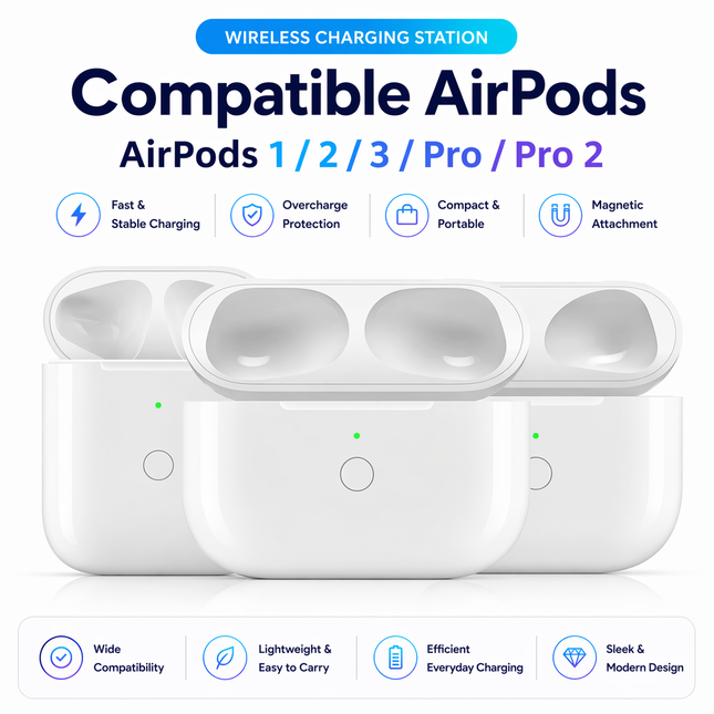 Boîtier de Charge de Remplacement pour AirPods 1, 2, 3, Pro 1 et Pro 2 – Chargeur Filaire et Sans Fil – Batterie 600-680 mAh – Connecteur Lightning ou USB-C – Témoin LED – Bluetooth 5.3 – Compatible Écouteurs Originaux Uniquement