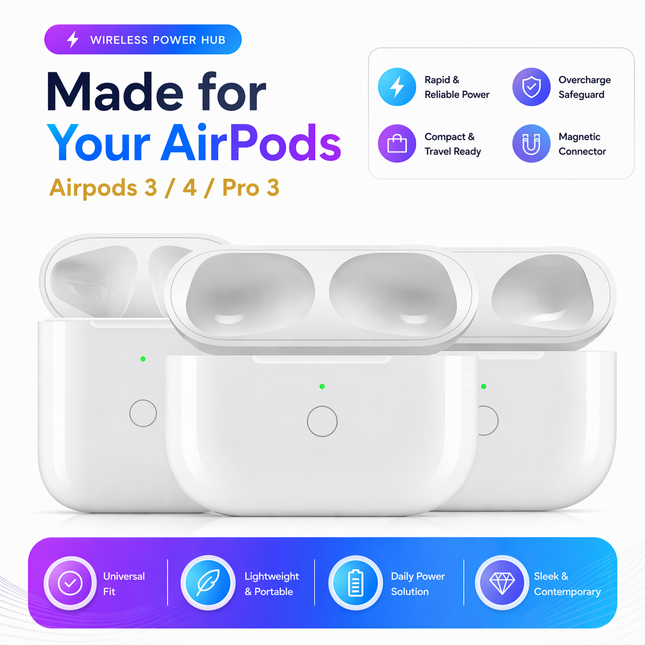 Boîtier de Charge de Remplacement pour AirPods 3, AirPods 4 et AirPods Pro 3 – Charge Sans Fil et Filaire – Batterie 600 mAh – Autonomie 4 Recharges Complètes – Fenêtre Pop-up d’Appairage – Témoin LED – Accessoire QIC