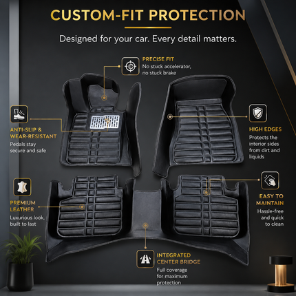 Tapis de Sol Personnalisés en Cuir pour Honda CR-V CRV 2012-2016 – Panneau de Doublure Sur-Mesure – Coussin Tapis 5 Places – Imperméable, Antidérapant, Résistant à l'Usure – Accessoires Intérieurs