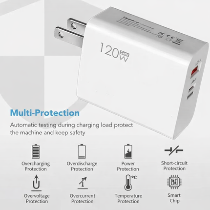 Chargeur Mural Rapide 120W 2 en 1 – Double Port USB-A et USB-C PD – Bloc d’Alimentation Universel pour iPhone, Samsung, Xiaomi, Redmi – Prise US