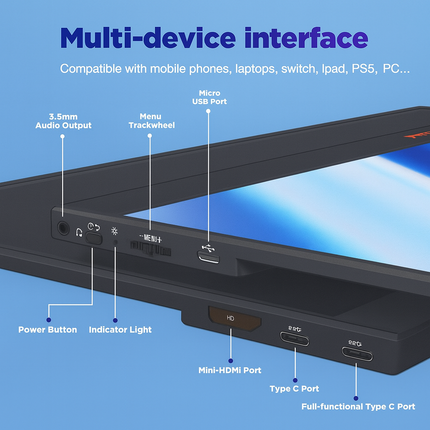 Moniteur Portable 15,6 Pouces FHD 1080P - Ecran Externe USB-C/HDMI HDR - Compatible PC, Mac, Phone, PS5, Switch