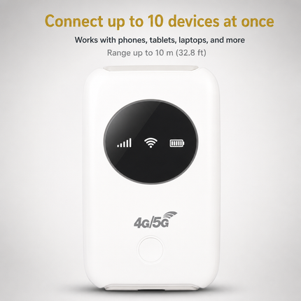 Routeur Portable 4G/5G 300 Mbps – Alimenté par USB – Point d'Accès Mobile de Poche – WiFi de Poche – Emplacement Carte SIM – Version Asie ou Europe – Blanc – 10 x 6 cm