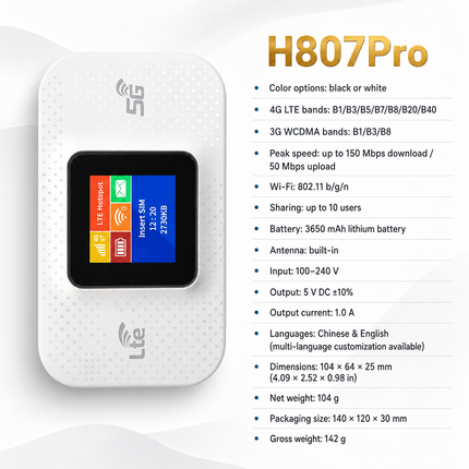 Routeur Hotspot Mobile WiFi 6 4G/5G – Prise en Charge de 10 Appareils– Emplacement pour Carte SIM – Routeur Sans Fil Portable Maison et Voyages – Puce Qualcomm – Batterie 2100-3000 mAh