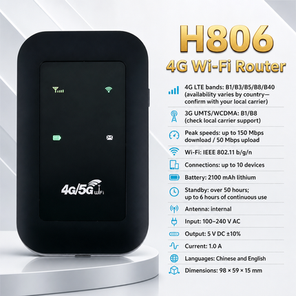 Routeur Hotspot Mobile WiFi 6 4G/5G – Prise en Charge de 10 Appareils– Emplacement pour Carte SIM – Routeur Sans Fil Portable Maison et Voyages – Puce Qualcomm – Batterie 2100-3000 mAh