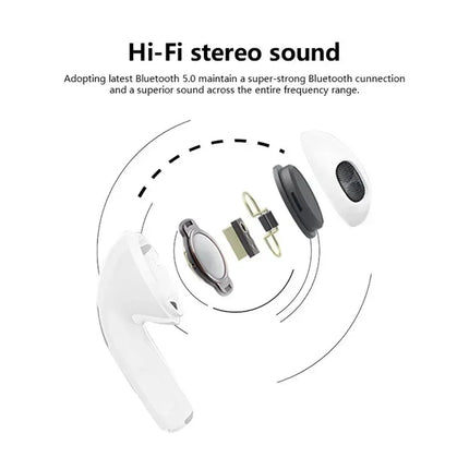 Écouteurs PRO 4 Bluetooth TWS 5.0 Mini Invisibles, Micro Intégré, pour iOS/Android, Sport, Jeu, Course à Pied