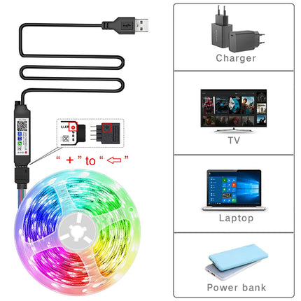 Ruban lumineux LED RGB 5V 16 LEDs/m - Contrôle par Télécommande et Application Smartphone (IOS - Android) - 9 Longueurs (0.5m à 30m) pour Décoration Chambre, Salon, Fête