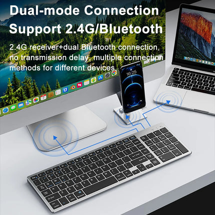 Clavier Sans Fil Bluetooth 5.0 & 2.4G – Mini Clavier Multimédia 102 Touches Ergonomique Compatible PC, Laptop, MacBook, iPad & Android