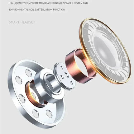 Écouteurs PRO 4 Bluetooth TWS 5.0 Mini Invisibles, Micro Intégré, pour iOS/Android, Sport, Jeu, Course à Pied