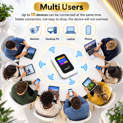 Appareil WiFi Hotspot Mobile 4G/5G – Connectivité 4G LTE CAT4 – Internet 300 Mbps – Routeur WiFi Portable avec Carte SIM – Batterie 2100 mAh – Plus de 10 Heures d’Autonomie – Connexion jusqu’à 10 Appareils – USB‑C Plug and Play – Extérieur, Voyage, Maison