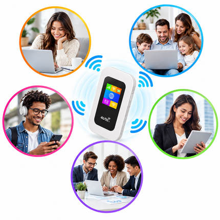 Appareil WiFi Hotspot Mobile 4G/5G – Connectivité 4G LTE CAT4 – Internet 300 Mbps – Routeur WiFi Portable avec Carte SIM – Batterie 2100 mAh – Plus de 10 Heures d’Autonomie – Connexion jusqu’à 10 Appareils – USB‑C Plug and Play – Extérieur, Voyage, Maison