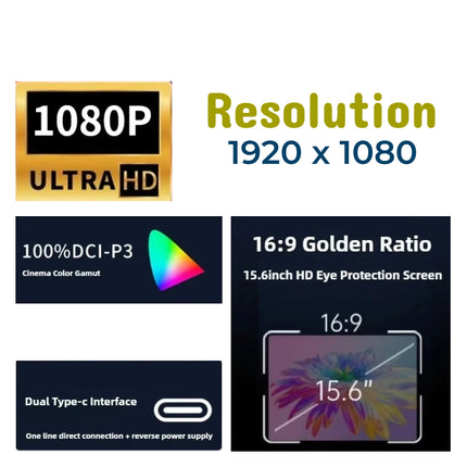 Écran Portable 4K 15,6" Moniteur USB-C/HDMI Couleurs 100% sRGB IPS, Luminosité 500 nits Parfait pour Mac/PC/Smartphone Gamers (Switch/PS5/Raspberry Pi) Télétravail