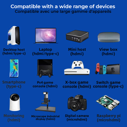 Écran Portable 4K 15,6" Moniteur USB-C/HDMI Couleurs 100% sRGB IPS, Luminosité 500 nits Parfait pour Mac/PC/Smartphone Gamers (Switch/PS5/Raspberry Pi) Télétravail