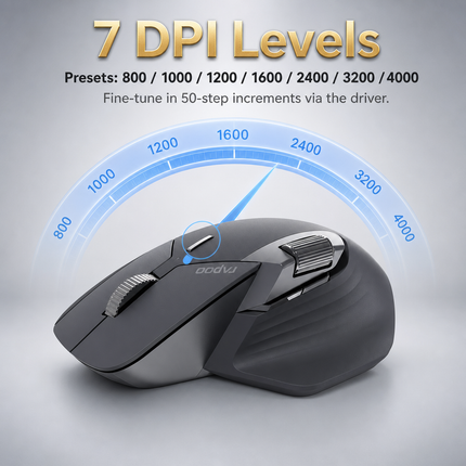Souris Sans Fil Multi-Appareils Ergonomique MT760L/MT760M – 4000 DPI – Capteur Laser – 11 Boutons Programmables – Batterie 90 Jours – Recharge USB-C – Technologie M+ Cross-Computer – Charge Sans Fil Qi Compatible