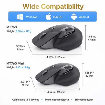 Souris Sans Fil Multi-Appareils Ergonomique MT760L/MT760M – 4000 DPI – Capteur Laser – 11 Boutons Programmables – Batterie 90 Jours – Recharge USB-C – Technologie M+ Cross-Computer – Charge Sans Fil Qi Compatible