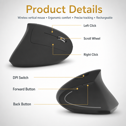 Souris Verticale Sans Fil Ergonomique – Confort Optimal pour Main Droite – 3 Niveaux DPI Réglables – Alimentation par Piles AAA – Connexion 2,4 GHz – Plug-and-Play – Idéal pour Bureautique et Gaming